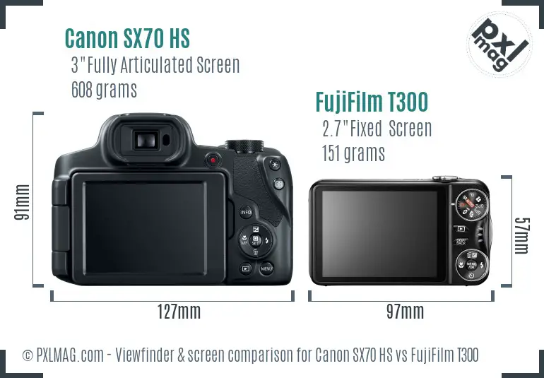 Canon SX70 HS vs FujiFilm T300 Screen and Viewfinder comparison Canon SX70 HS vs FujiFilm T300 Screen and Viewfinder comparison