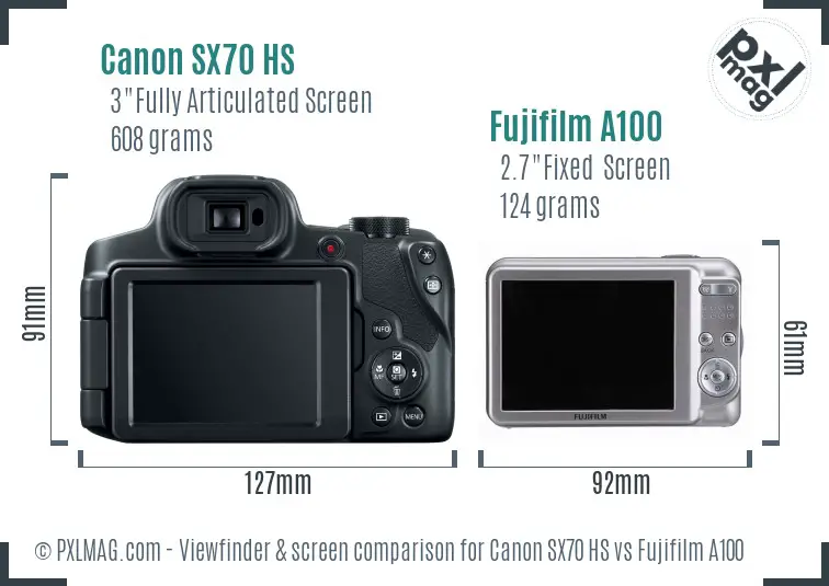 Canon SX70 HS vs Fujifilm A100 Screen and Viewfinder comparison