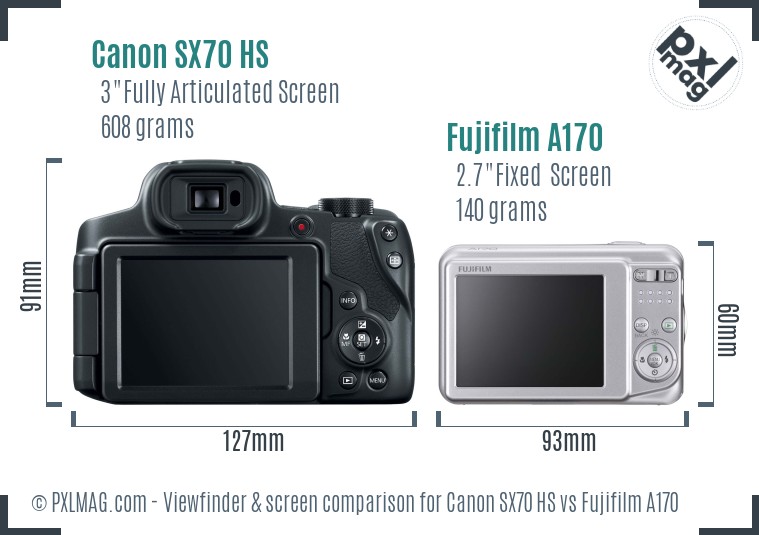Canon SX70 HS vs Fujifilm A170 Screen and Viewfinder comparison