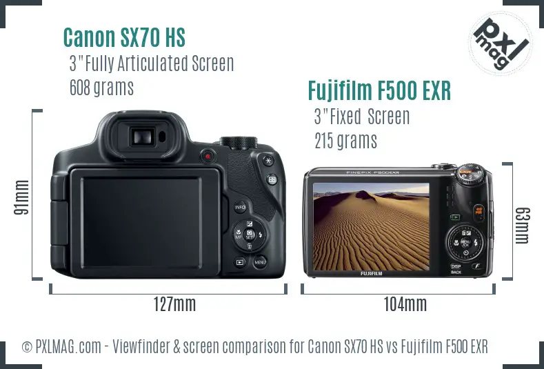Canon SX70 HS vs Fujifilm F500 EXR Screen and Viewfinder comparison