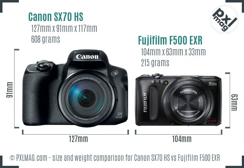 Canon SX70 HS vs Fujifilm F500 EXR size comparison