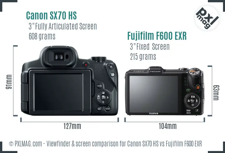 Canon SX70 HS vs Fujifilm F600 EXR Screen and Viewfinder comparison