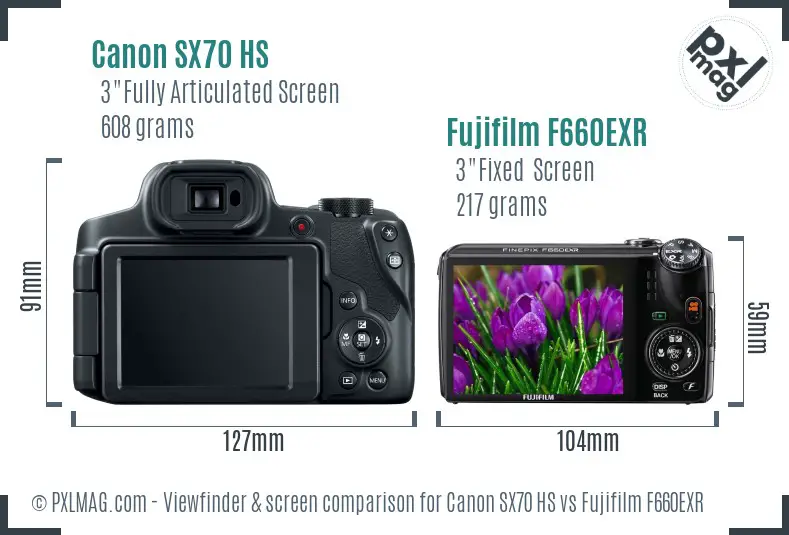 Canon SX70 HS vs Fujifilm F660EXR Screen and Viewfinder comparison