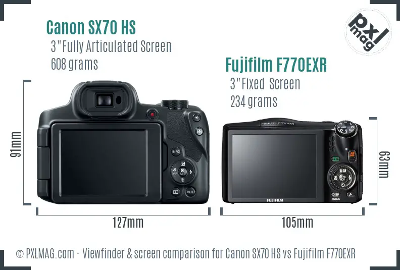 Canon SX70 HS vs Fujifilm F770EXR Screen and Viewfinder comparison