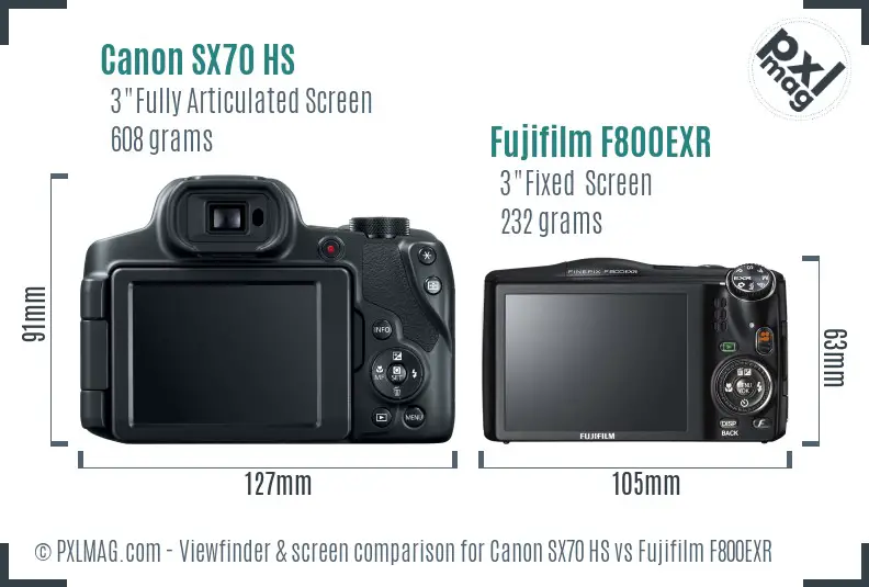 Canon SX70 HS vs Fujifilm F800EXR Screen and Viewfinder comparison