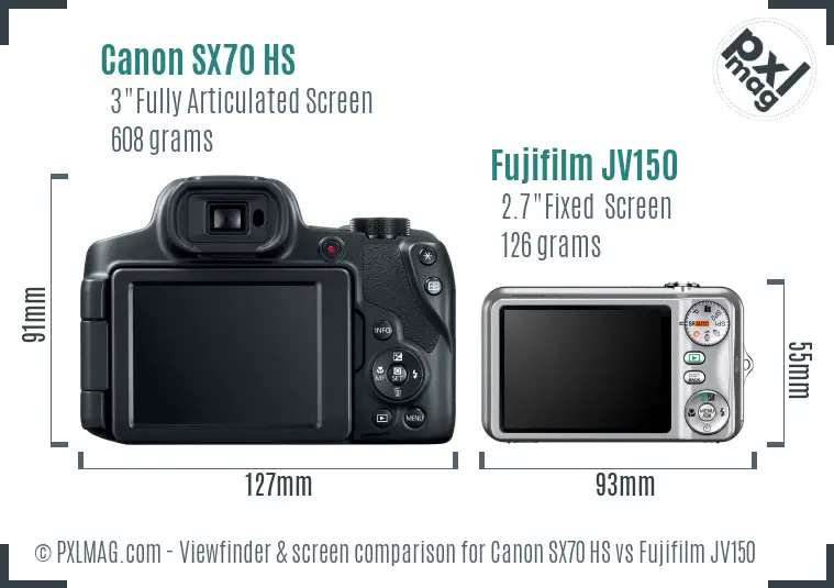 Canon SX70 HS vs Fujifilm JV150 Screen and Viewfinder comparison Canon SX70 HS vs Fujifilm JV150 Screen and Viewfinder comparison