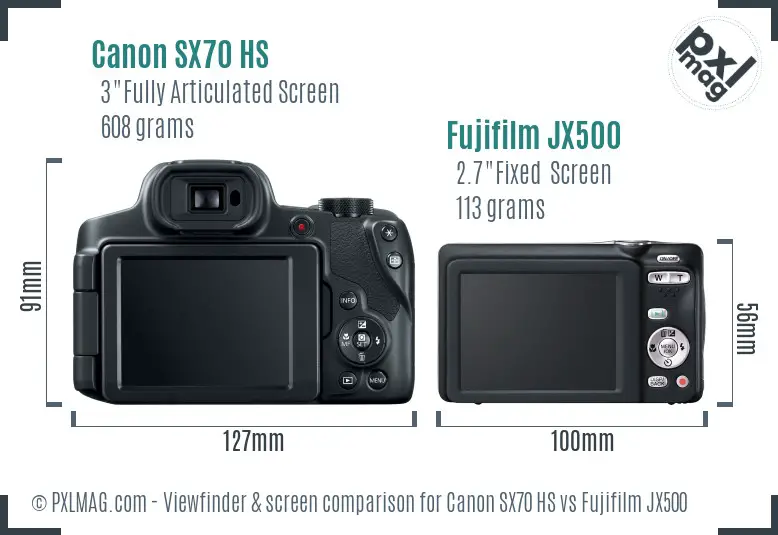 Canon SX70 HS vs Fujifilm JX500 Screen and Viewfinder comparison