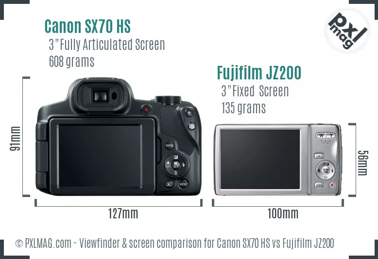 Canon SX70 HS vs Fujifilm JZ200 Screen and Viewfinder comparison