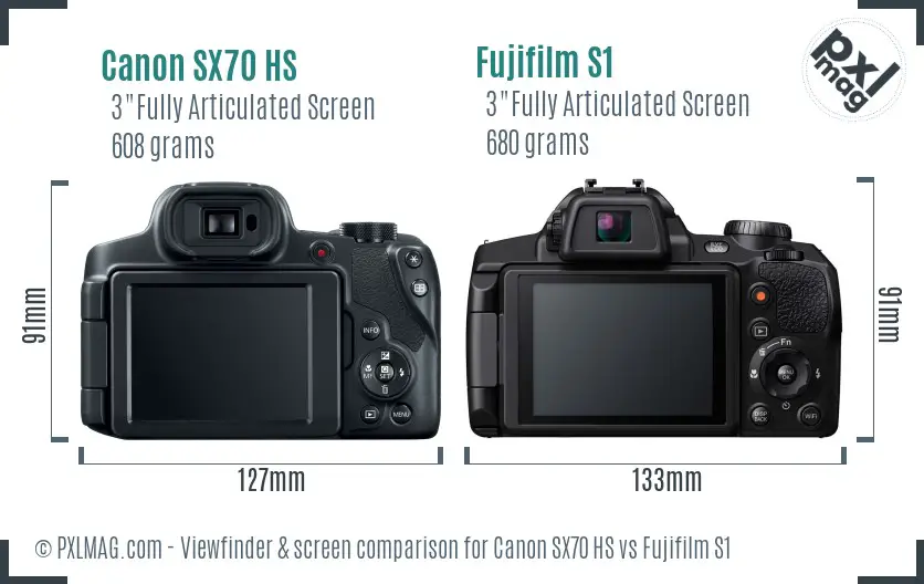 Canon SX70 HS vs Fujifilm S1 Screen and Viewfinder comparison