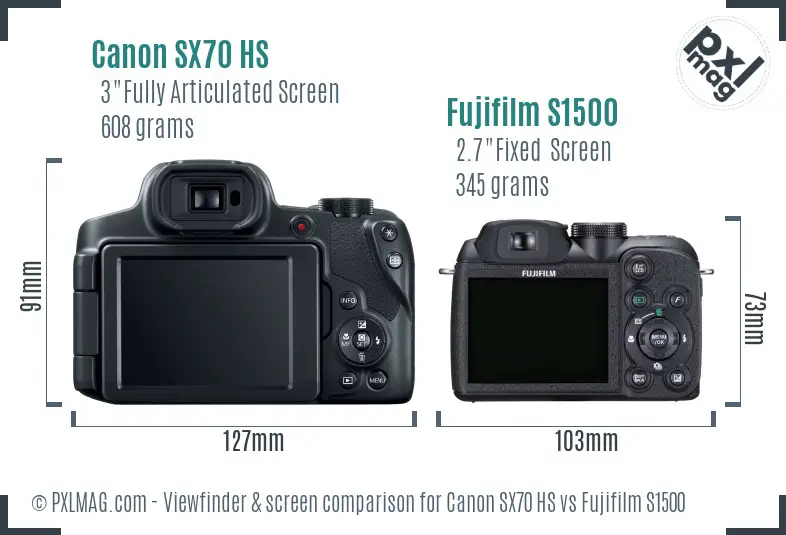 Canon SX70 HS vs Fujifilm S1500 Screen and Viewfinder comparison