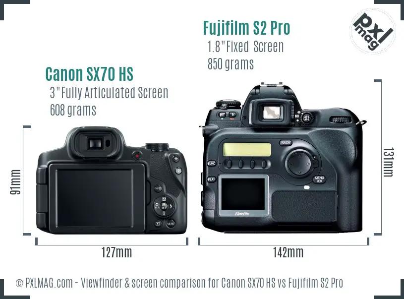 Canon SX70 HS vs Fujifilm S2 Pro Screen and Viewfinder comparison