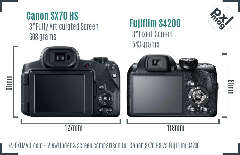 Canon SX70 HS vs Fujifilm S4200 Screen and Viewfinder comparison