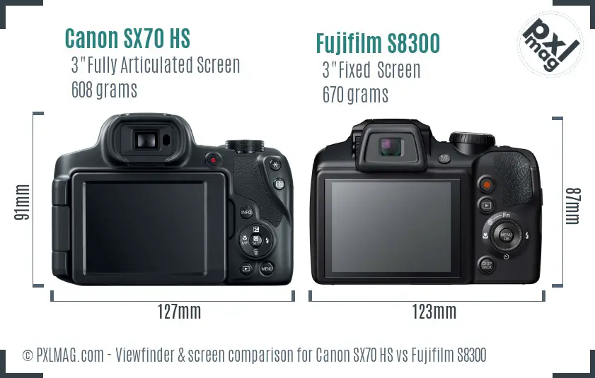 Canon SX70 HS vs Fujifilm S8300 Screen and Viewfinder comparison