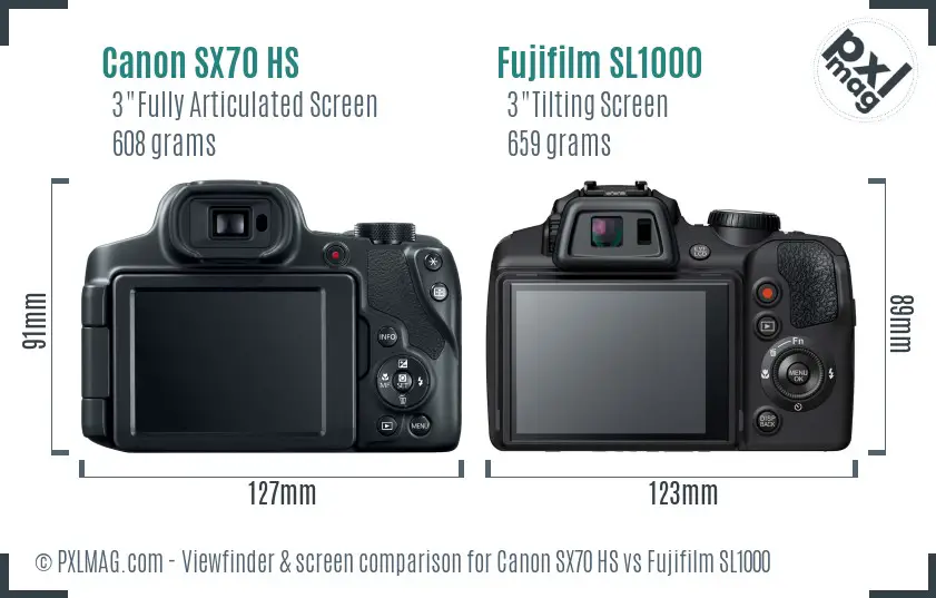 Canon SX70 HS vs Fujifilm SL1000 Screen and Viewfinder comparison