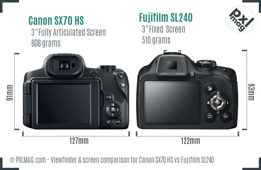 Canon SX70 HS vs Fujifilm SL240 Screen and Viewfinder comparison