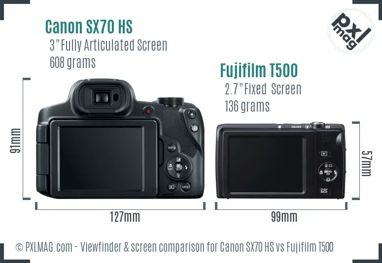 Canon SX70 HS vs Fujifilm T500 Screen and Viewfinder comparison