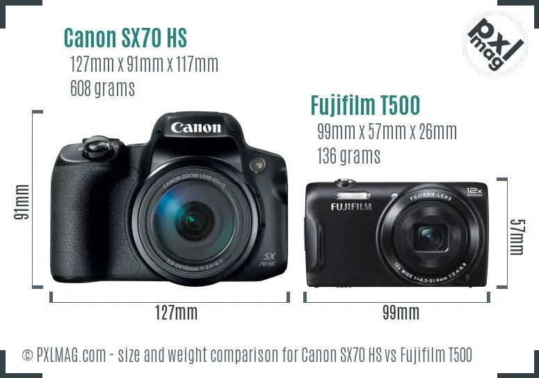 Canon SX70 HS vs Fujifilm T500 size comparison