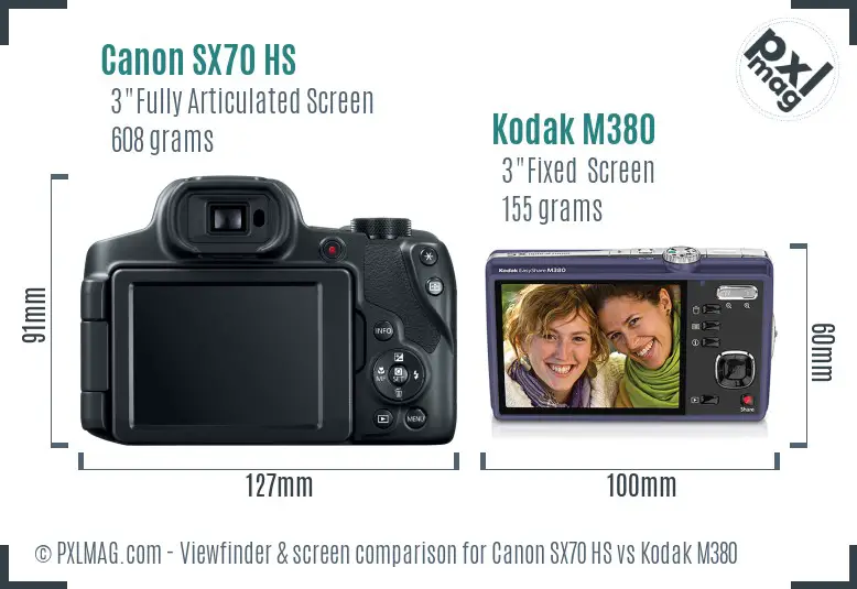 Canon SX70 HS vs Kodak M380 Screen and Viewfinder comparison