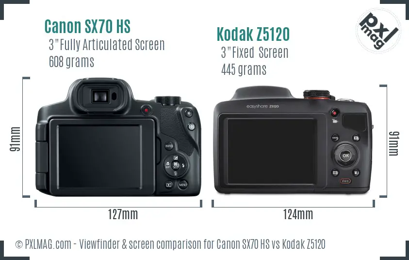 Canon SX70 HS vs Kodak Z5120 Screen and Viewfinder comparison