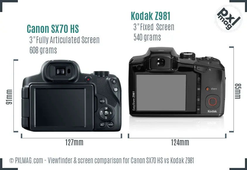 Canon SX70 HS vs Kodak Z981 Screen and Viewfinder comparison