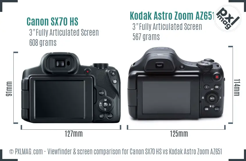 Canon SX70 HS vs Kodak Astro Zoom AZ651 Screen and Viewfinder comparison