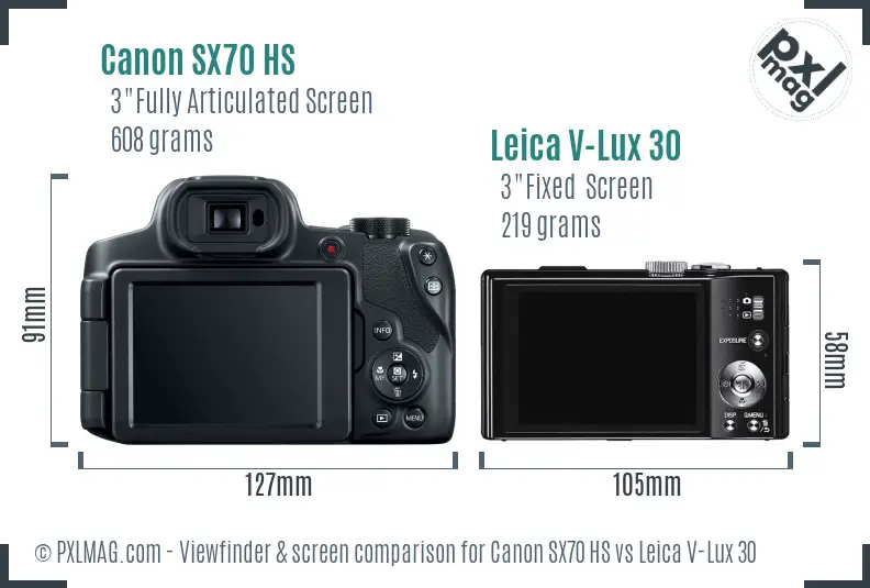 Canon SX70 HS vs Leica V-Lux 30 Screen and Viewfinder comparison