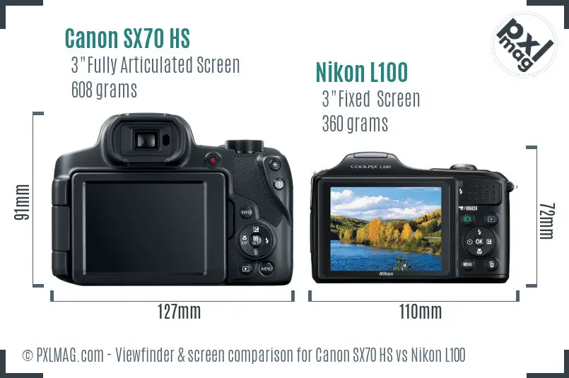Canon SX70 HS vs Nikon L100 Screen and Viewfinder comparison