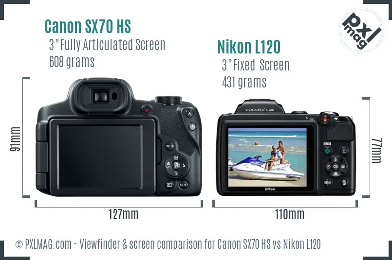 Canon SX70 HS vs Nikon L120 Screen and Viewfinder comparison