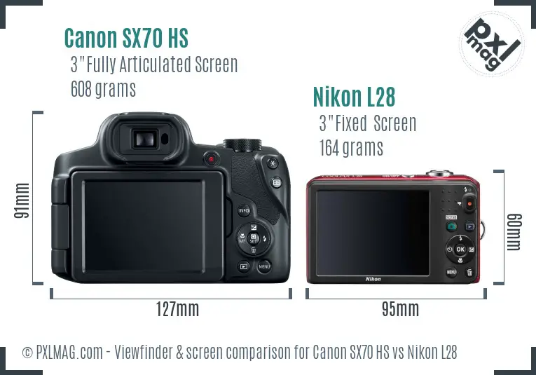 Canon SX70 HS vs Nikon L28 Screen and Viewfinder comparison