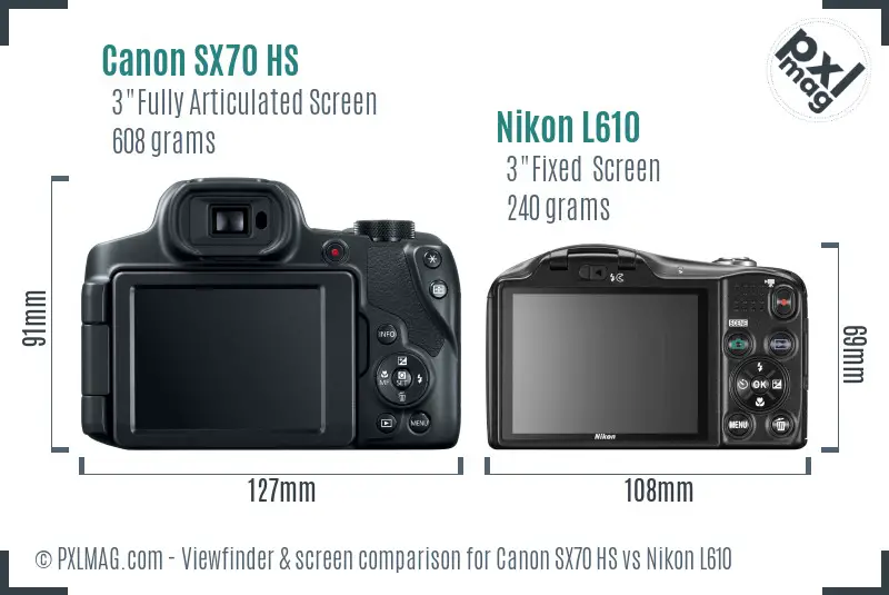 Canon SX70 HS vs Nikon L610 Screen and Viewfinder comparison