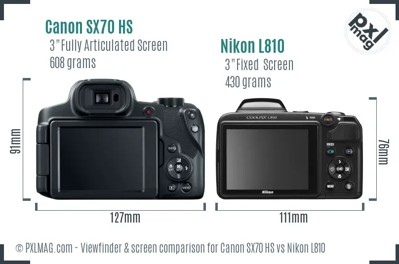 Canon SX70 HS vs Nikon L810 Screen and Viewfinder comparison