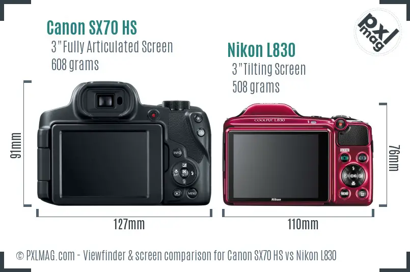 Canon SX70 HS vs Nikon L830 Screen and Viewfinder comparison
