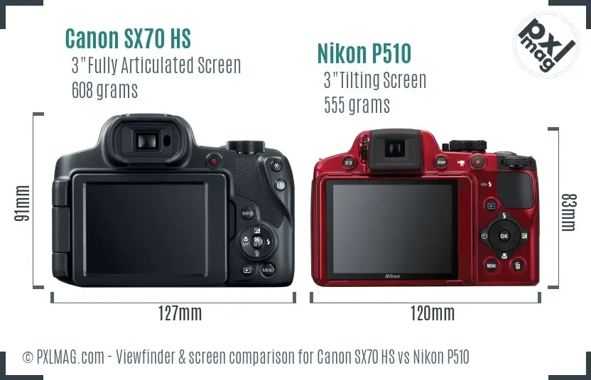 Canon SX70 HS vs Nikon P510 Screen and Viewfinder comparison