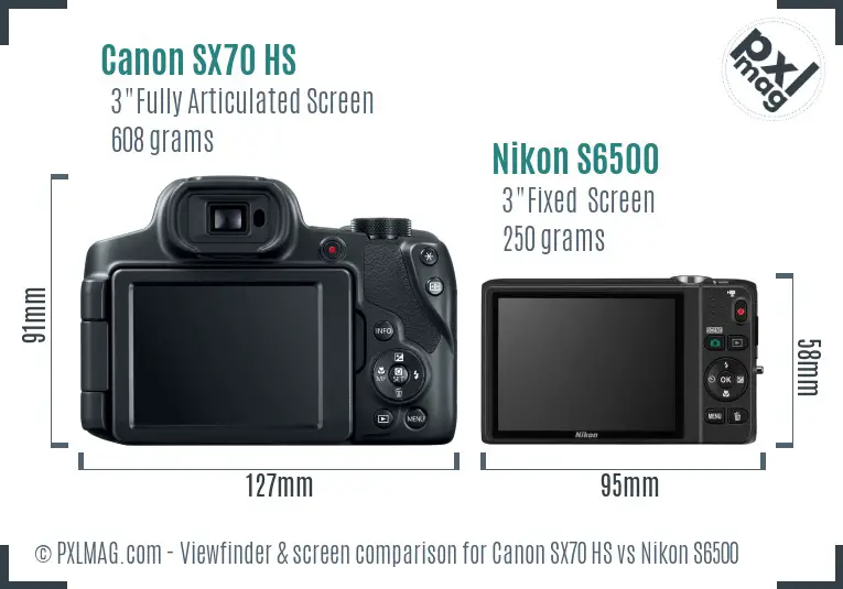 Canon SX70 HS vs Nikon S6500 Screen and Viewfinder comparison