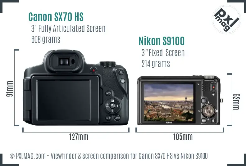 Canon SX70 HS vs Nikon S9100 Screen and Viewfinder comparison