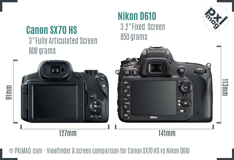Canon SX70 HS vs Nikon D610 Screen and Viewfinder comparison