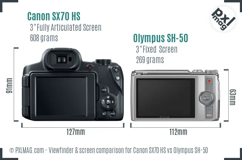 Canon SX70 HS vs Olympus SH-50 Screen and Viewfinder comparison