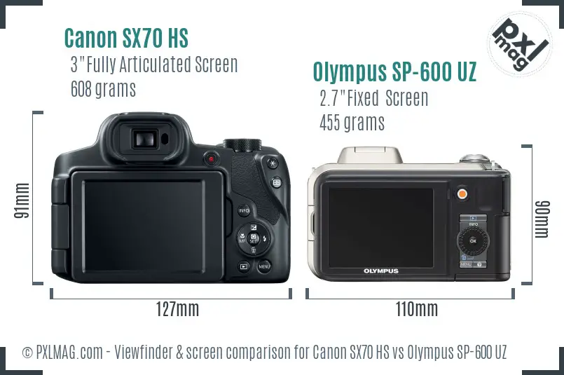 Canon SX70 HS vs Olympus SP-600 UZ Screen and Viewfinder comparison