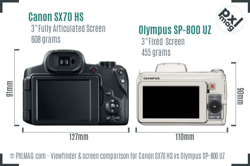 Canon SX70 HS vs Olympus SP-800 UZ Screen and Viewfinder comparison
