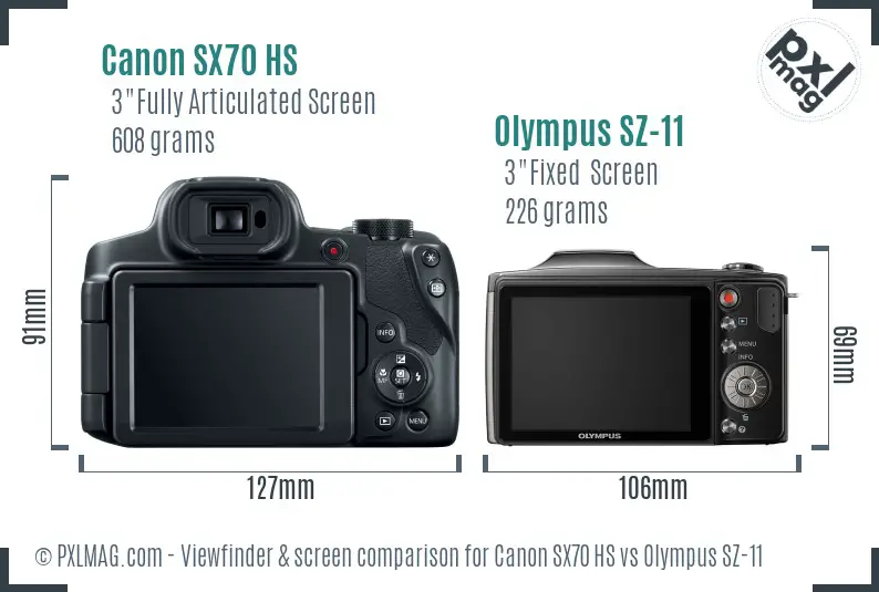 Canon SX70 HS vs Olympus SZ-11 Screen and Viewfinder comparison