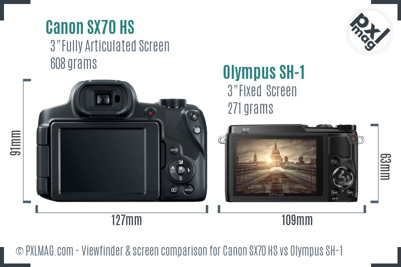 Canon SX70 HS vs Olympus SH-1 Screen and Viewfinder comparison