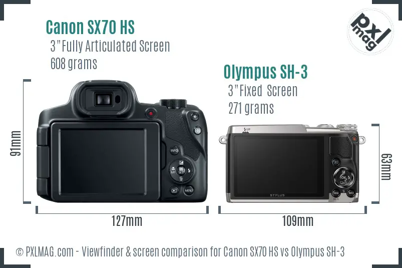 Canon SX70 HS vs Olympus SH-3 Screen and Viewfinder comparison