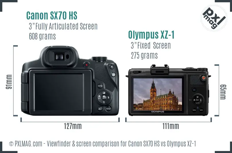 Canon SX70 HS vs Olympus XZ-1 Screen and Viewfinder comparison