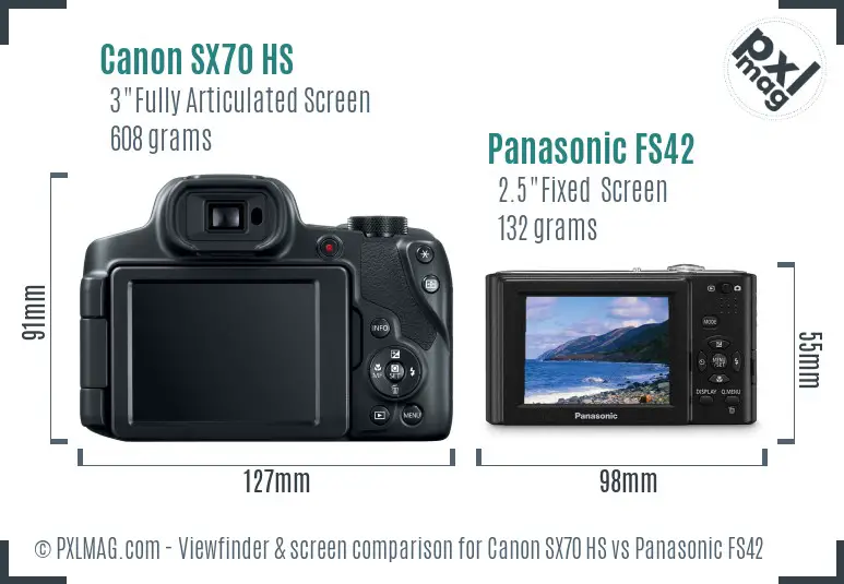 Canon SX70 HS vs Panasonic FS42 Screen and Viewfinder comparison