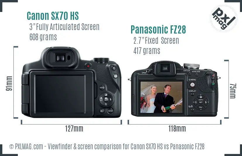 Canon SX70 HS vs Panasonic FZ28 Screen and Viewfinder comparison