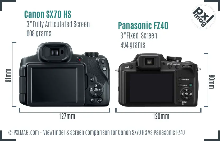 Canon SX70 HS vs Panasonic FZ40 Screen and Viewfinder comparison