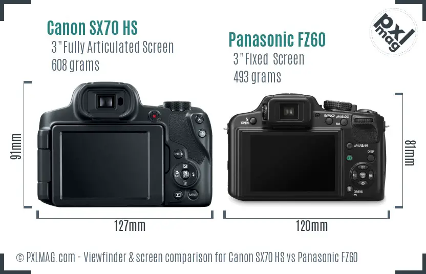 Canon SX70 HS vs Panasonic FZ60 Screen and Viewfinder comparison