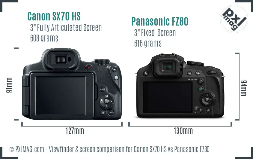 Canon SX70 HS vs Panasonic FZ80 Screen and Viewfinder comparison