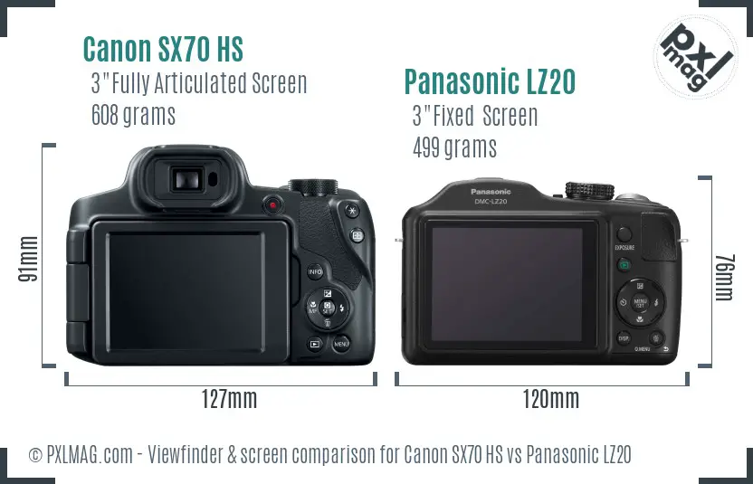 Canon SX70 HS vs Panasonic LZ20 Screen and Viewfinder comparison