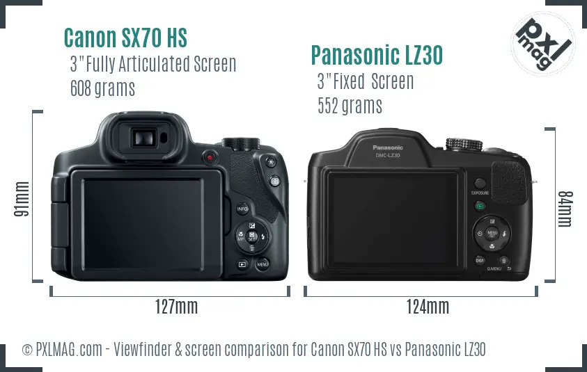 Canon SX70 HS vs Panasonic LZ30 Screen and Viewfinder comparison